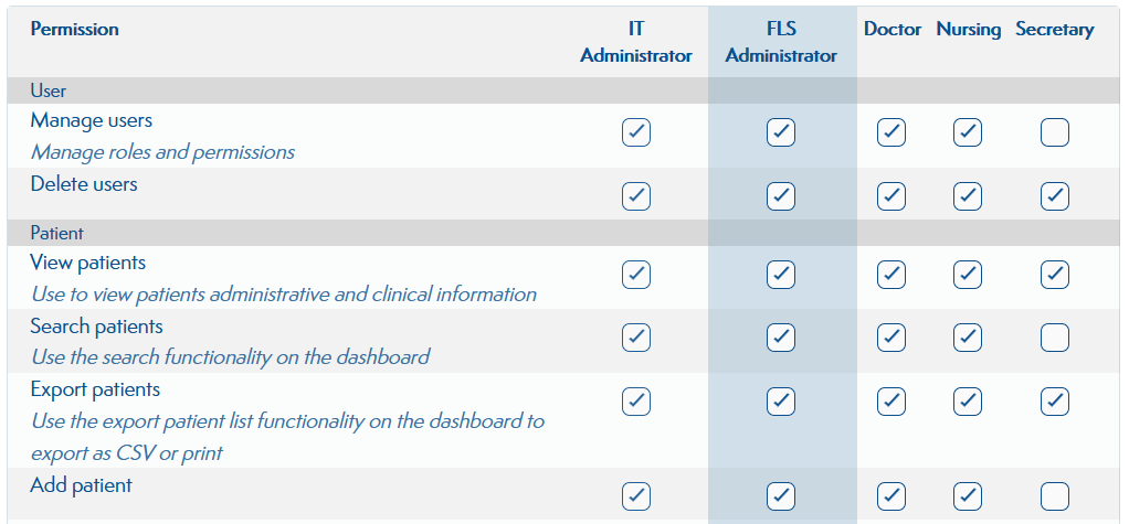 permissions.png
