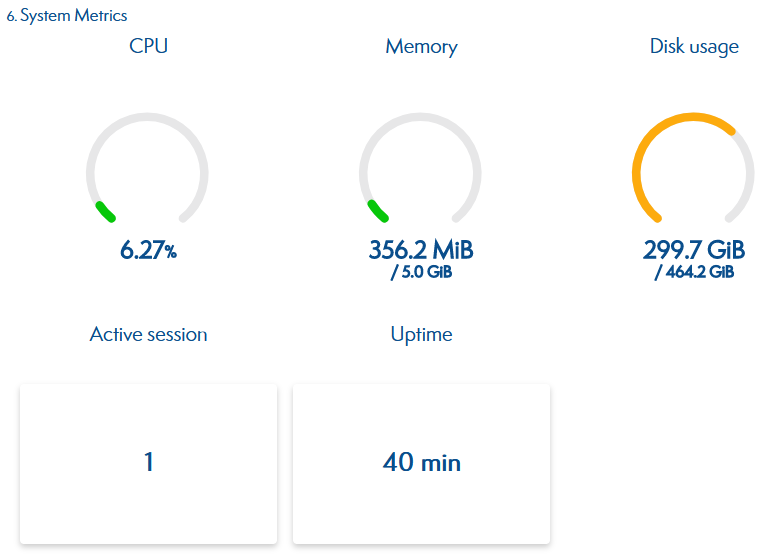 system_metrics.png